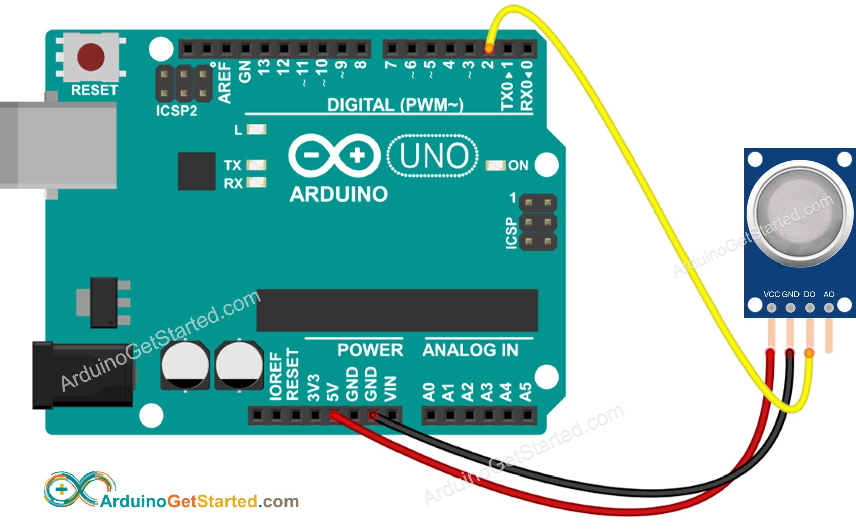 ARDUINO SENSOR DE GAS